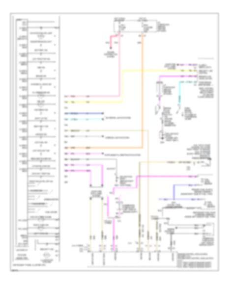 2007 Saturn Vue Instrument Panel Wiring Diagram