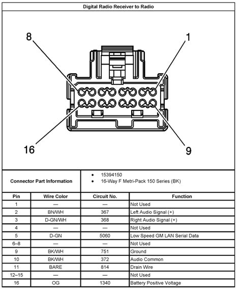 2007 Saturn Vue Manual and Wiring Diagram