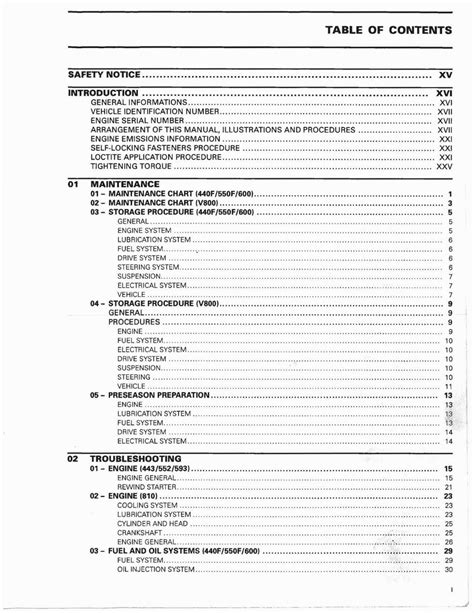 2007 Ski Doo Skandic Expedition Snowmobile Repair Manual