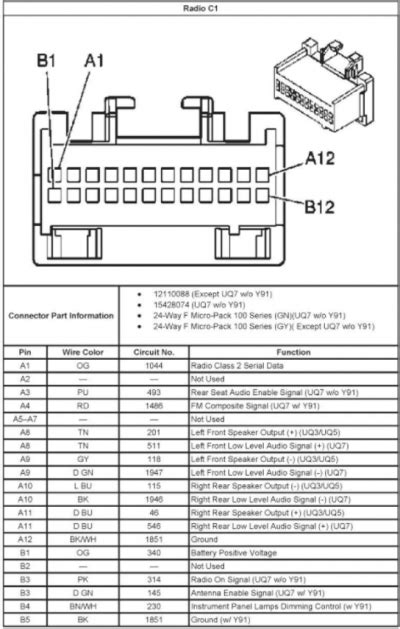 2007 Tahoe Radio Wiring Diagram