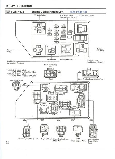 2007 Toyota Avanza Electrical Wiring Diagram