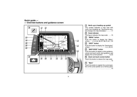 2007 Toyota Prius Multi Information Display Manual and Wiring Diagram