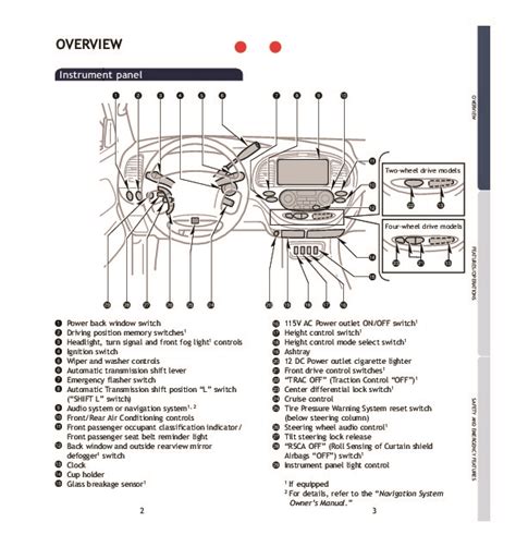 2007 Toyota Sequoia Pocket Reference Guide Manual and Wiring Diagram