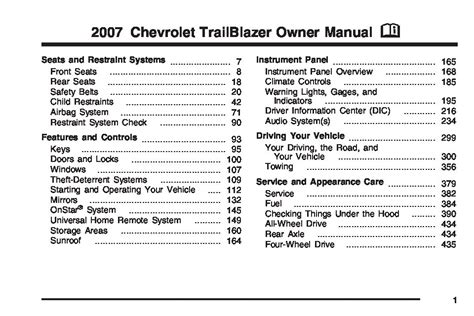 2007 Trailblazer Service And Repair Manual