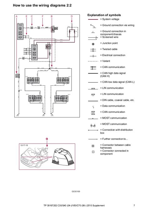 2007 Volvo C30 Manual and Wiring Diagram