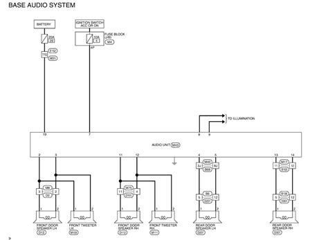 2007 Xterra Wiring Diagram