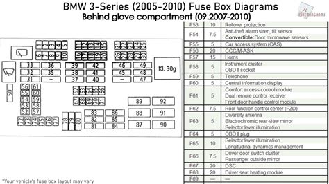 2007 bmw 3 series fuse box 