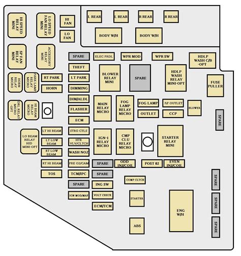 2007 cadillac cts fuse box diagram 