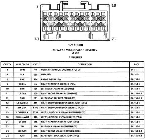 2007 chevy delco radio wiring 