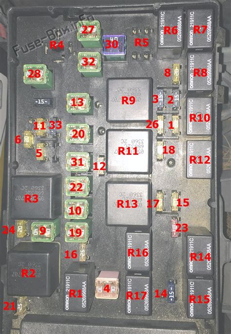 2007 dodge caravan fuse box diagram 