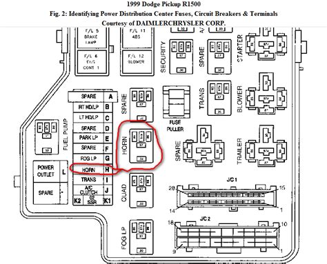 2007 dodge ram 1500 fuse box layout 