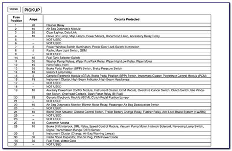 2007 ford e150 fuse diagram 