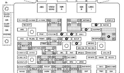 2007 ford explorer sport trac fuse box diagram 