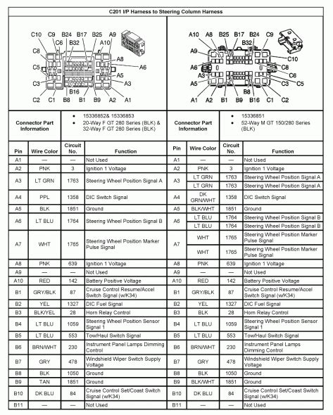 2007 gmc yukon stereo wiring diagram 