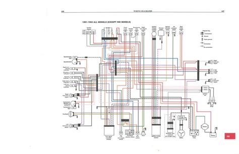 2007 harley sportster 883 wiring diagrams 