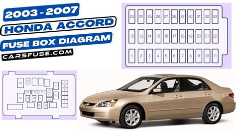 2007 honda accord hybrid fuse box diagram 