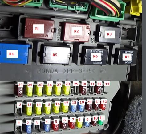 2007 honda accord interior fuse box diagram 