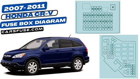 2007 honda crv fuse box diagram 