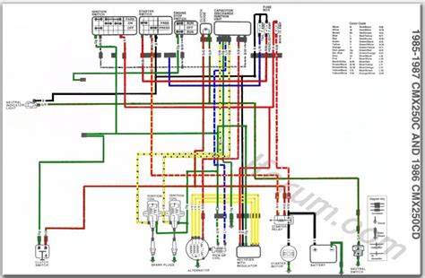 2007 honda rebel wiring diagram 