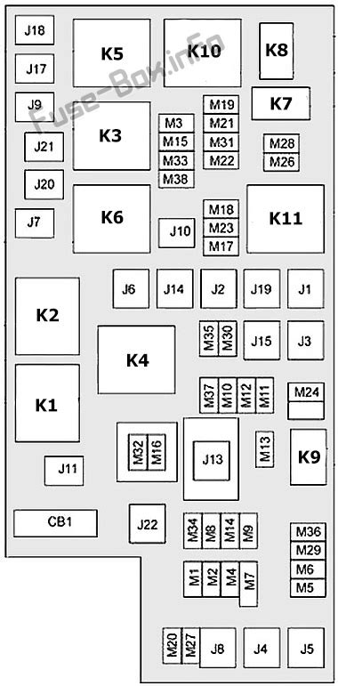 2007 jeep fuse box location 