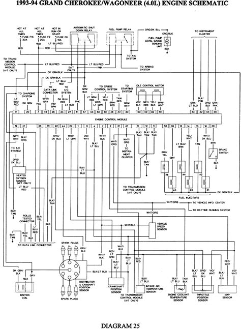 2007 jeep grand cherokee limited wiring diagram 