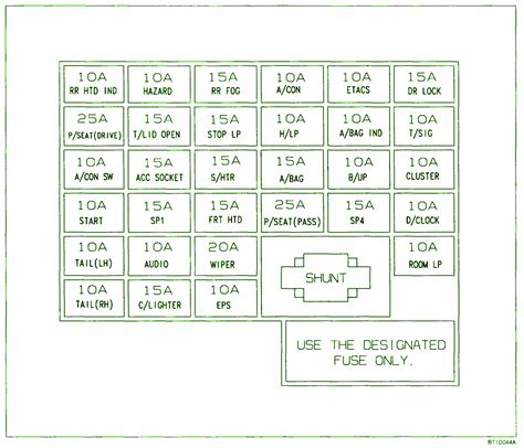 2007 kia optima fuse box diagram 