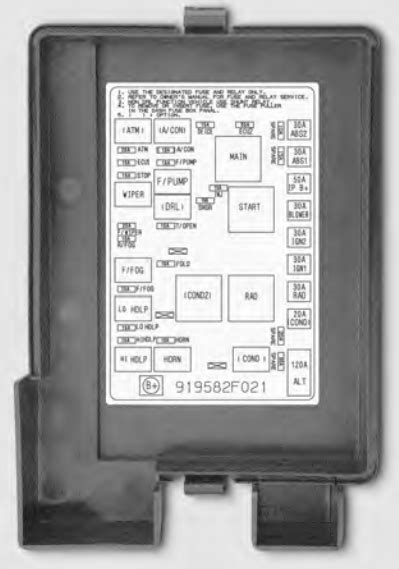 2007 kia spectra fuse box location 