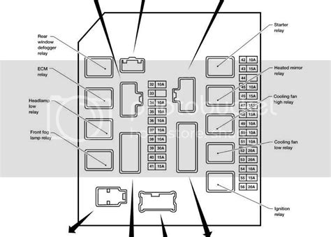 2007 nissan xterra fuse box diagram 