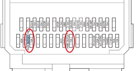 2007 prius fuse diagram 