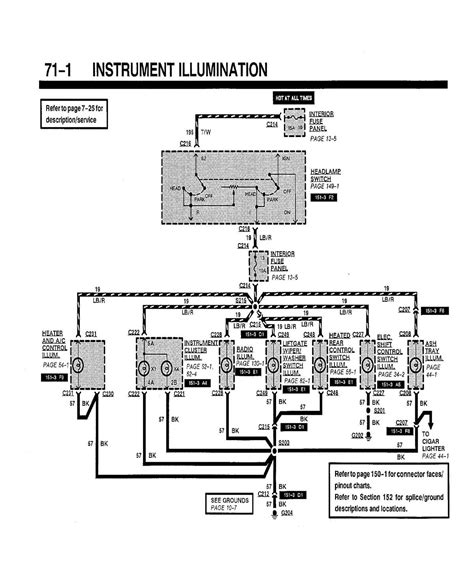 2007 ranger wiring diagram 