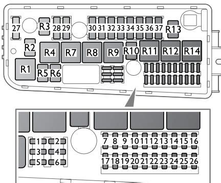 2007 saab 9 3 fuse box location 