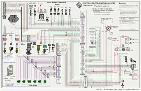 2007 sterling wiring diagram 