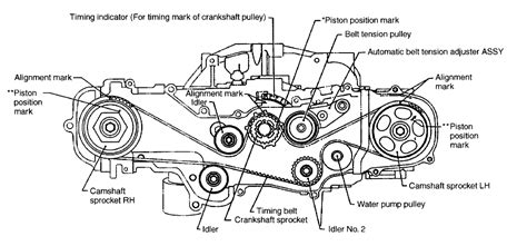 2007 subaru impreza belt diagram 