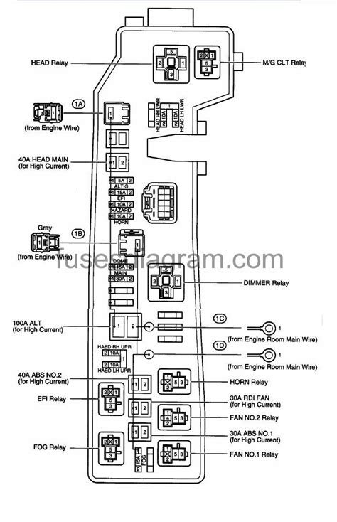 2007 toyota corolla fuse box diagram 