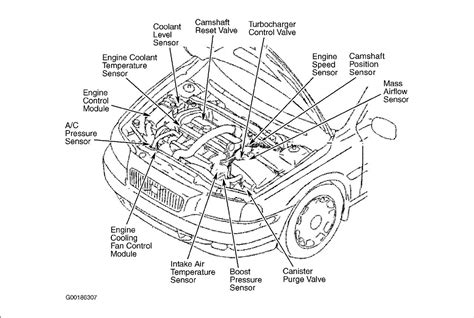 2007 volvo s60 engine diagram 