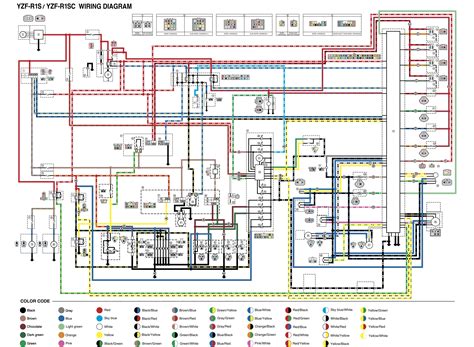 2007 yamaha rhino 660 wiring diagram 