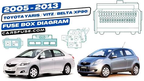 2007 yaris fuse box layout 