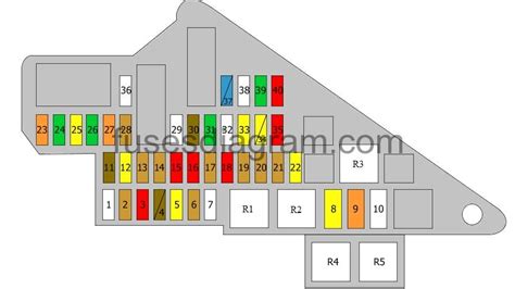 2008 650i fuse box diagram 