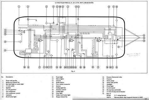 2008 Airstream International Manual and Wiring Diagram
