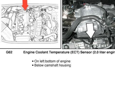 2008 Audi Tt Coolant Temperature Sensor Manual