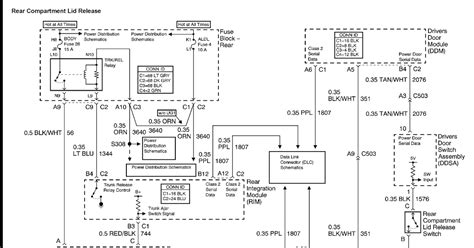 2008 Buick Enclave Wiring Diagram Reverse