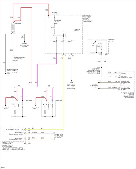 2008 Cadillac Srx Manual and Wiring Diagram