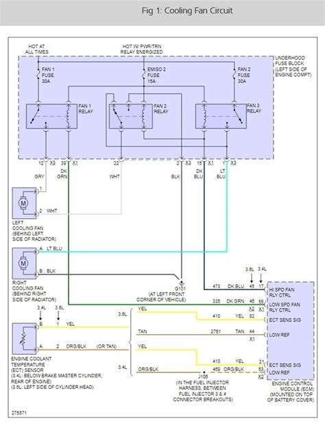 2008 Chevrolet Equinox Manual and Wiring Diagram