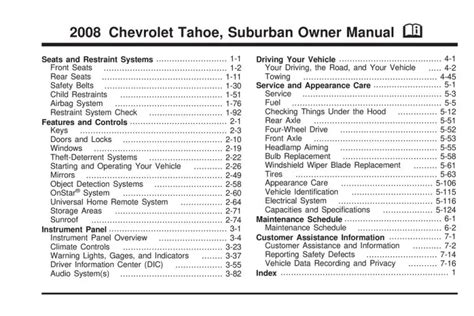 2008 Chevrolet Suburban 1500 Service Repair Manual Software