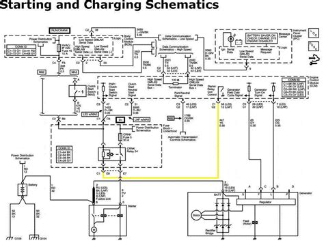 2008 Chevy Colorado Wiring Diagram