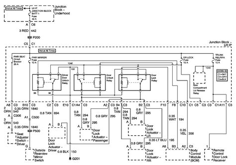 2008 Chevy Malibu Door Lock Wiring Diagram