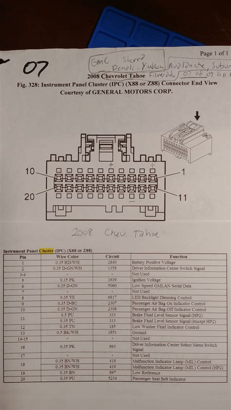 2008 Chevy Silverado Instrument Cluster Wiring Diagram