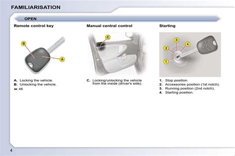 2008 Citroe?n C1 Dag Manual and Wiring Diagram