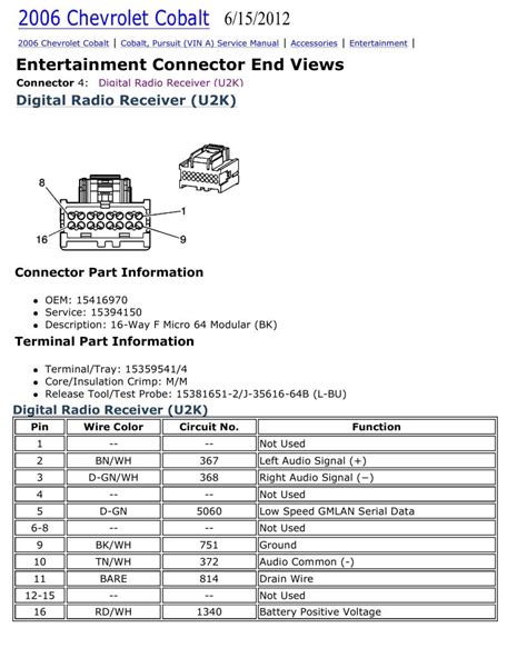 2008 Cobalt Radio Wiring Diagram