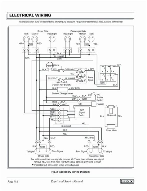 2008 Columbia Par Car Wiring Diagram